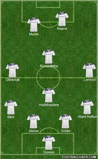 Tottenham Hotspur Formation 2011
