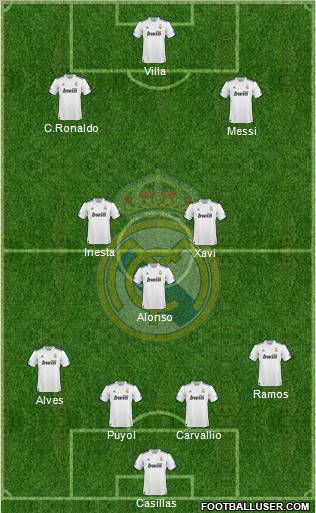 Real Madrid C.F. Formation 2011