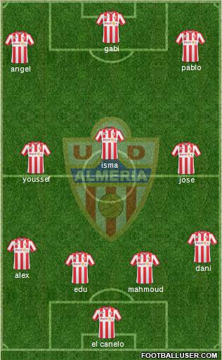 U.D. Almería S.A.D. Formation 2011