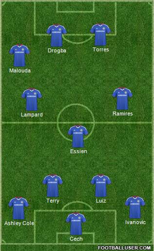 Chelsea Formation 2011