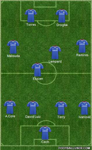 Chelsea Formation 2011