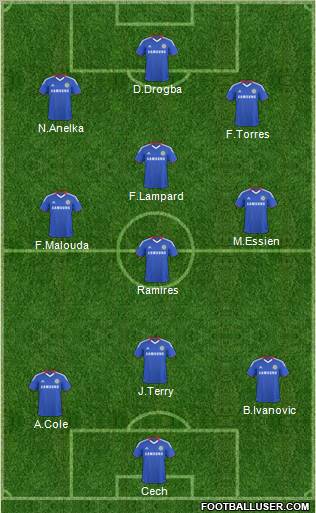 Chelsea Formation 2011
