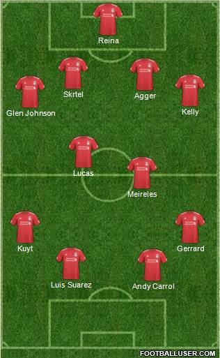 Liverpool Formation 2011