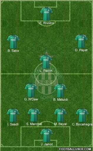 A.S. Saint-Etienne football formation