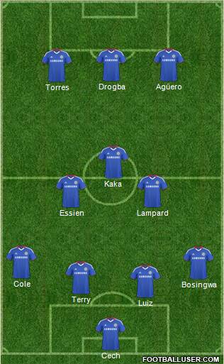 Chelsea Formation 2011