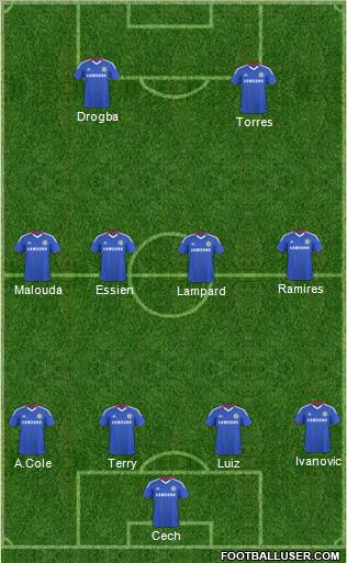 Chelsea Formation 2011