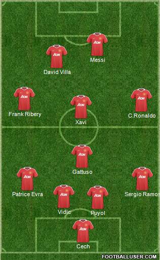 Manchester United Formation 2011