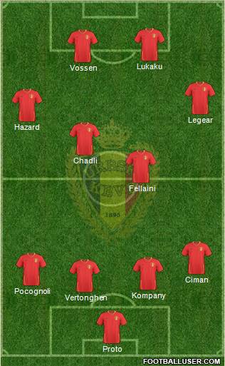 Belgium Formation 2011