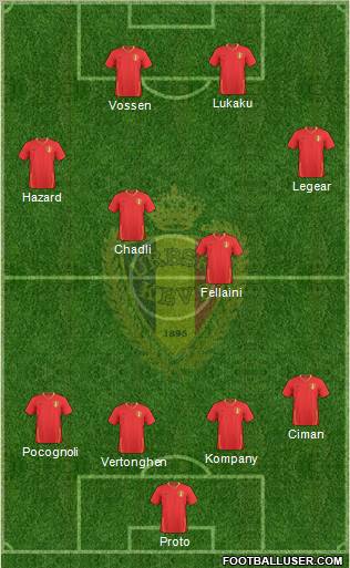 Belgium 4-4-2 football formation