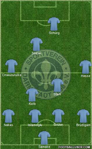 SV Darmstadt 98 Formation 2011
