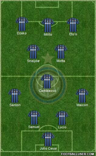 F.C. Internazionale Formation 2011