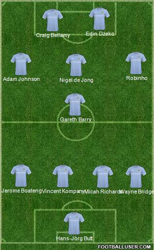 Manchester City Formation 2011