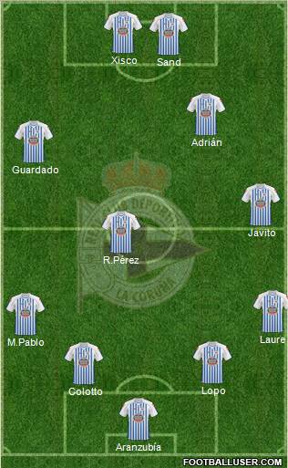 R.C. Deportivo de La Coruña S.A.D. Formation 2011