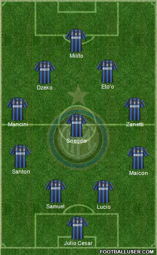 F.C. Internazionale Formation 2011
