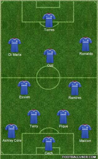 Chelsea Formation 2011