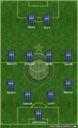 F.C. Internazionale Formation 2011