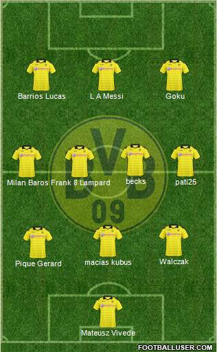 Borussia Dortmund Formation 2011