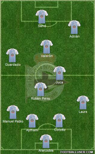 R.C. Deportivo de La Coruña S.A.D. Formation 2011