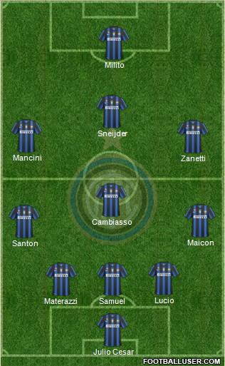 F.C. Internazionale Formation 2011