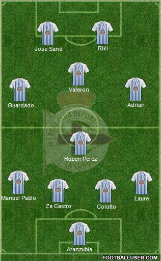 R.C. Deportivo de La Coruña S.A.D. Formation 2011