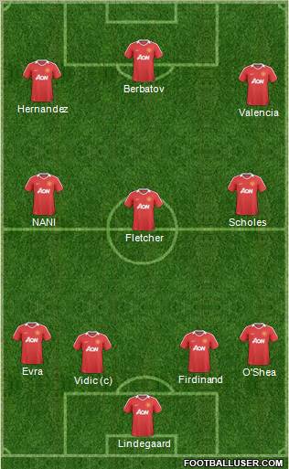 Manchester United Formation 2011