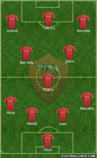 AS Roma Formation 2011