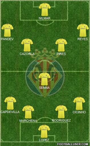 Villarreal C.F., S.A.D. Formation 2011