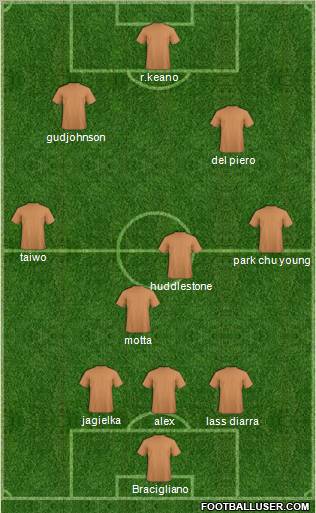 Pro Evolution Soccer Team Formation 2011
