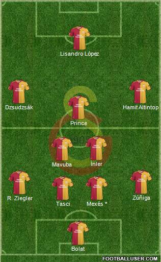Galatasaray SK Formation 2011