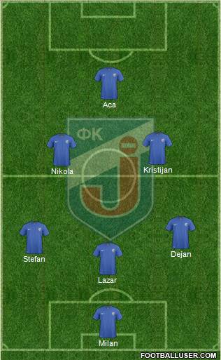 FK Jagodina Formation 2011