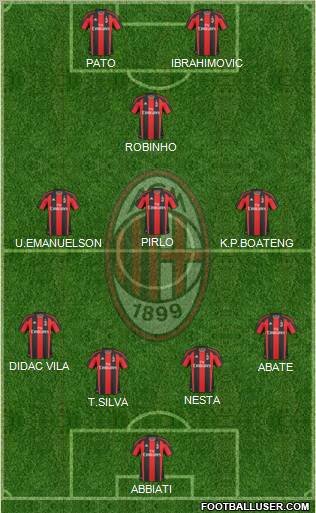 A.C. Milan Formation 2011