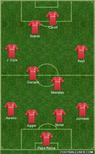 Liverpool Formation 2011