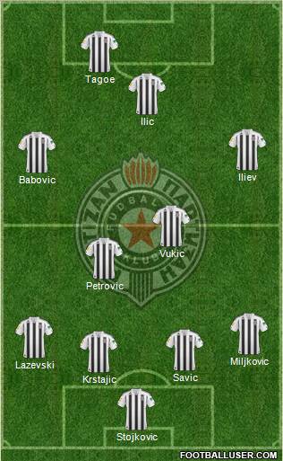 FK Partizan Beograd Formation 2011