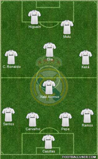 Real Madrid C.F. Formation 2011