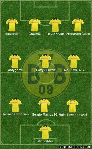 Borussia Dortmund Formation 2011