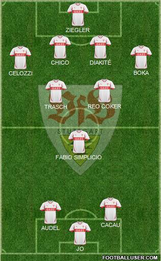 VfB Stuttgart Formation 2011