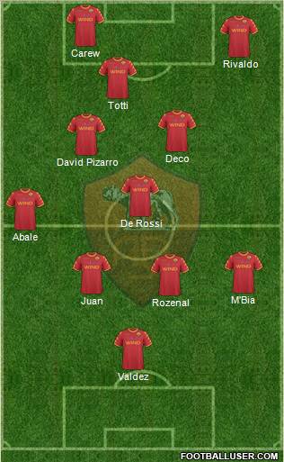 AS Roma Formation 2011