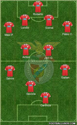 Sport Lisboa e Benfica - SAD Formation 2011