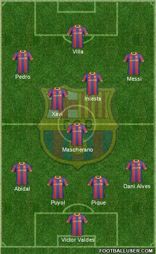 F.C. Barcelona Formation 2011