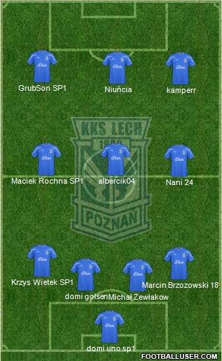 Lech Poznan Formation 2011