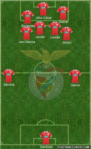 Sport Lisboa e Benfica - SAD Formation 2011