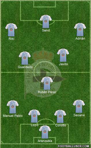 R.C. Deportivo de La Coruña S.A.D. Formation 2011