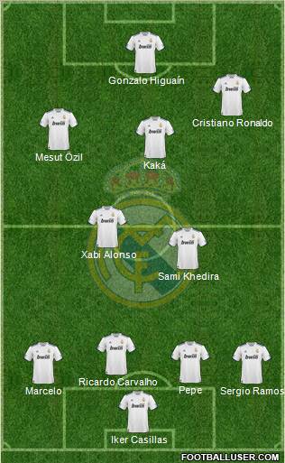 Real Madrid C.F. Formation 2011