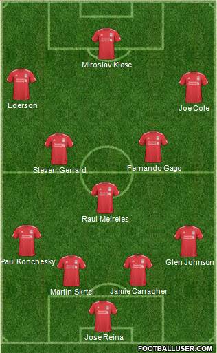 Liverpool Formation 2011