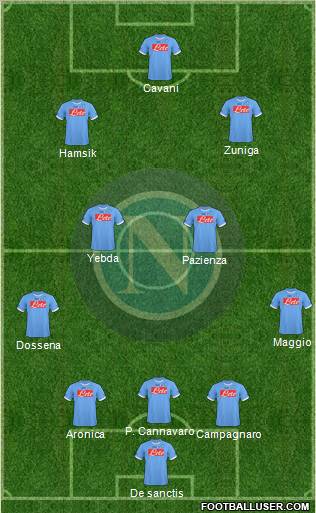 Napoli Formation 2011
