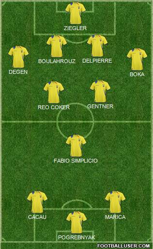 Ecuador football formation