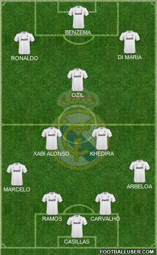Real Madrid C.F. Formation 2011