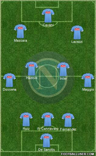 Napoli Formation 2011