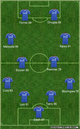 Chelsea Formation 2011