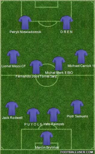 FYR Macedonia Formation 2011